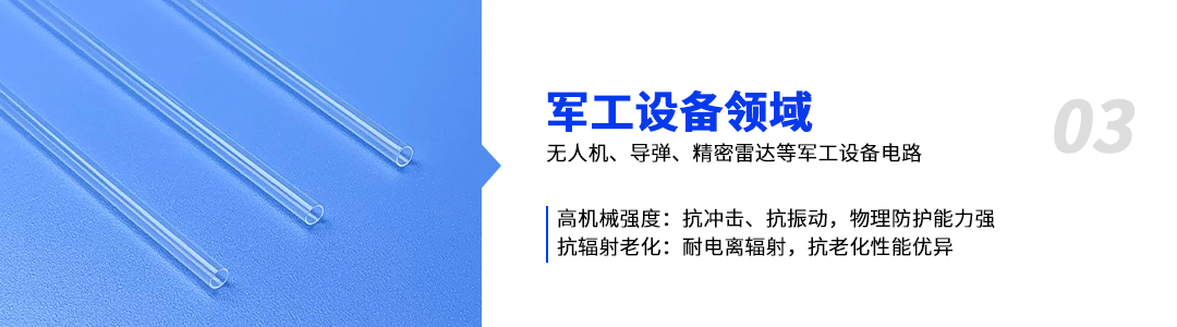 領(lǐng)域三